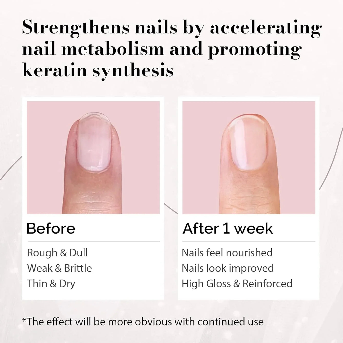 Cuticle Oil