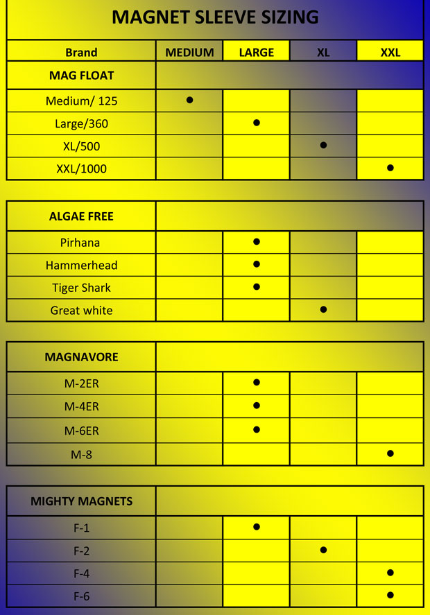 SeeClear Outside Algae Magnet Sleeve MagSleeve (XL)