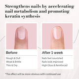 Cuticle Oil