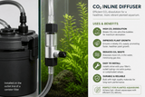 Inline CO2 Diffuser