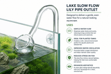 Lake Slow-Flow Outlet
