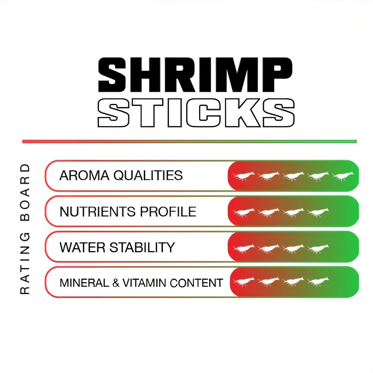 Shrimp Sticks SAS