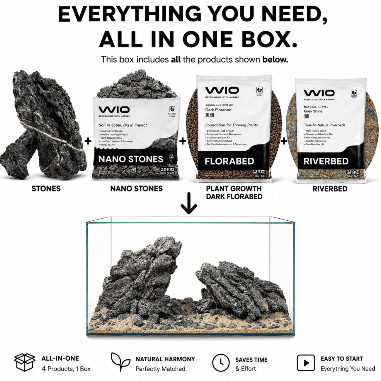 WIO - Silver Shine River Kit