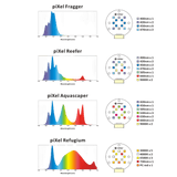 Illumagic Pixels