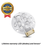 Pixel LED Bundles All Sizes
