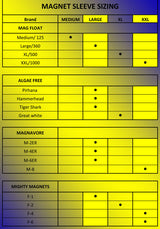 SeeClear Inside Algae Magnet Sleeve MagSleeve (M)