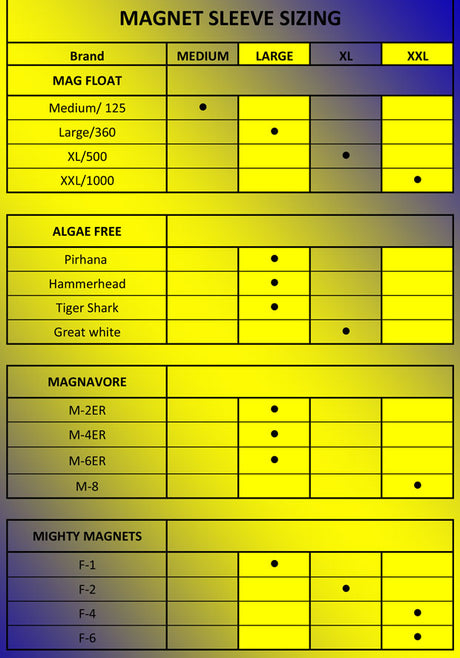 SeeClear Outside Algae Magnet Sleeve MagSleeve (XXL)